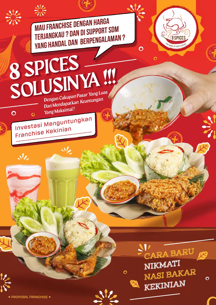 Franchise Restoran Terbaik 2025 Peluang Emas Bisnis Kuliner yang Terbukti Menguntungkan