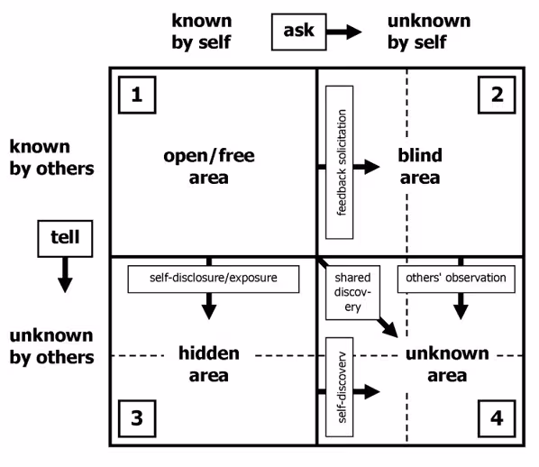 Hidden area featured 5e57df4e.avif