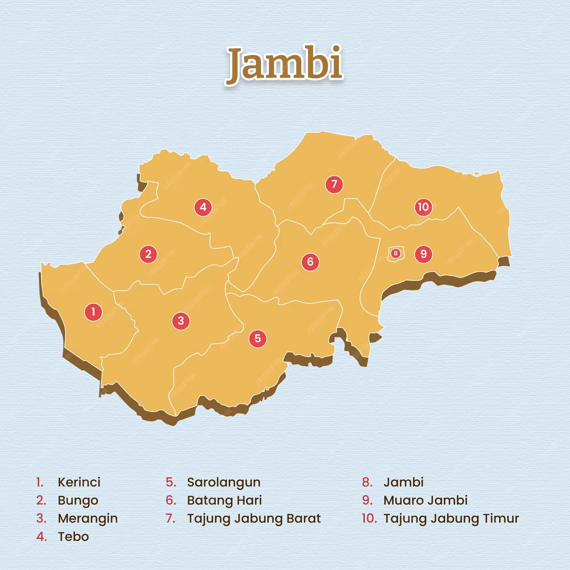 15 Restoran Terbaik Jambi 2025 Panduan Kuliner Terlengkap  Terenak