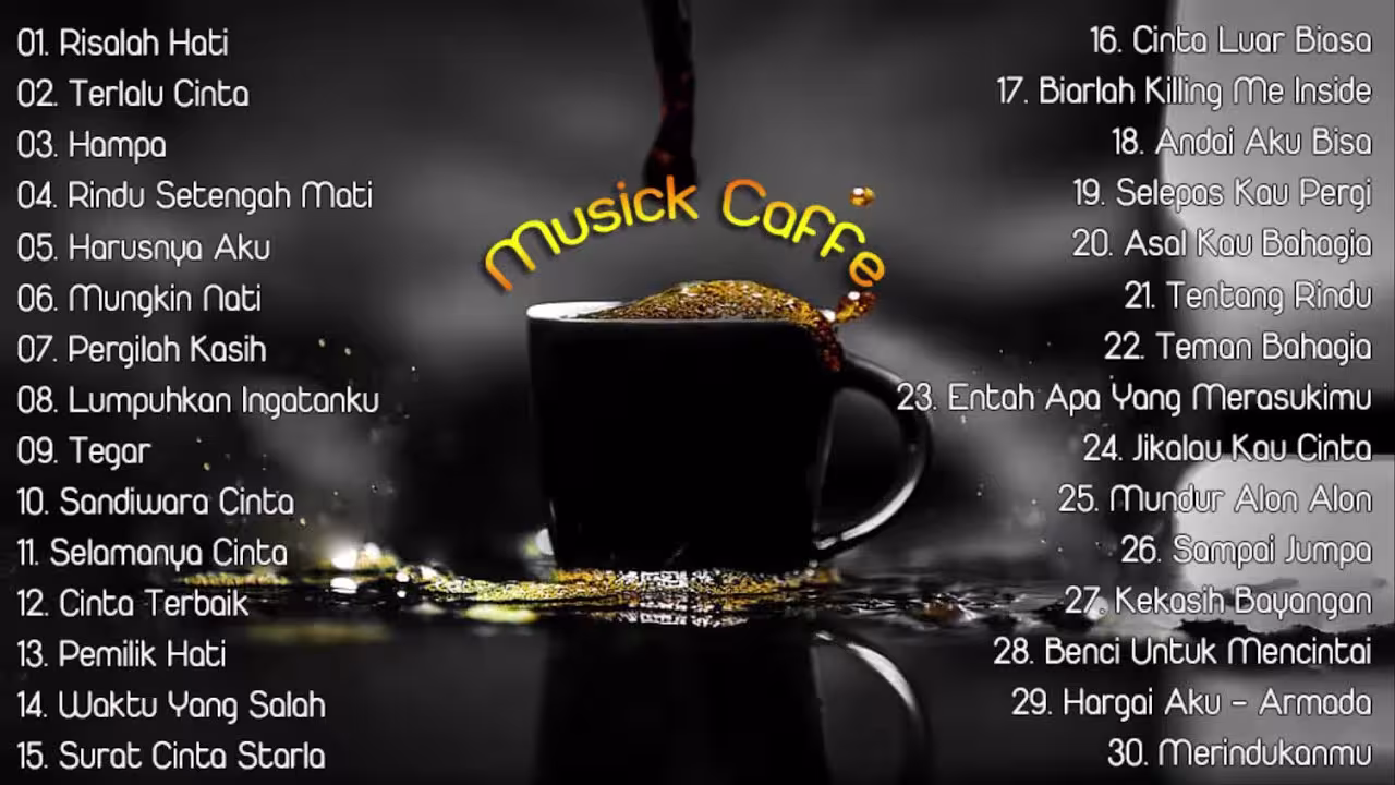 Lagu cafe indonesia featured c0dd4f17.avif